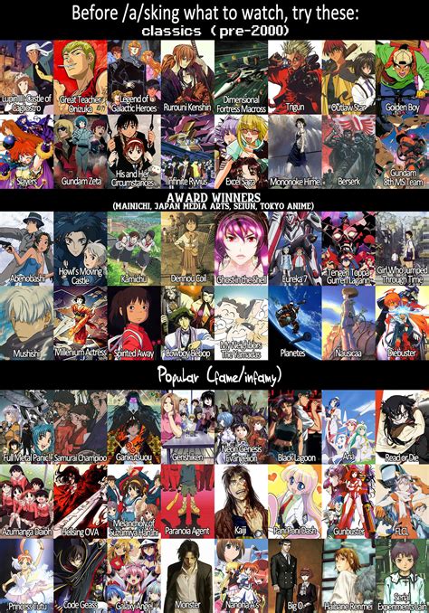 anime paginas|Anime Recommendations, Reviews, Manga and More! 